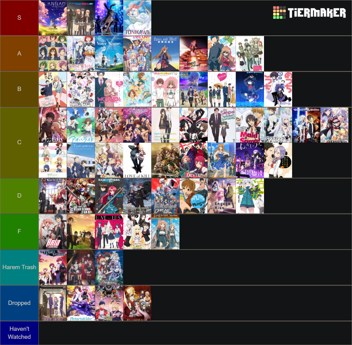 definitive-romance-anime-tier-list-community-rankings-tiermaker