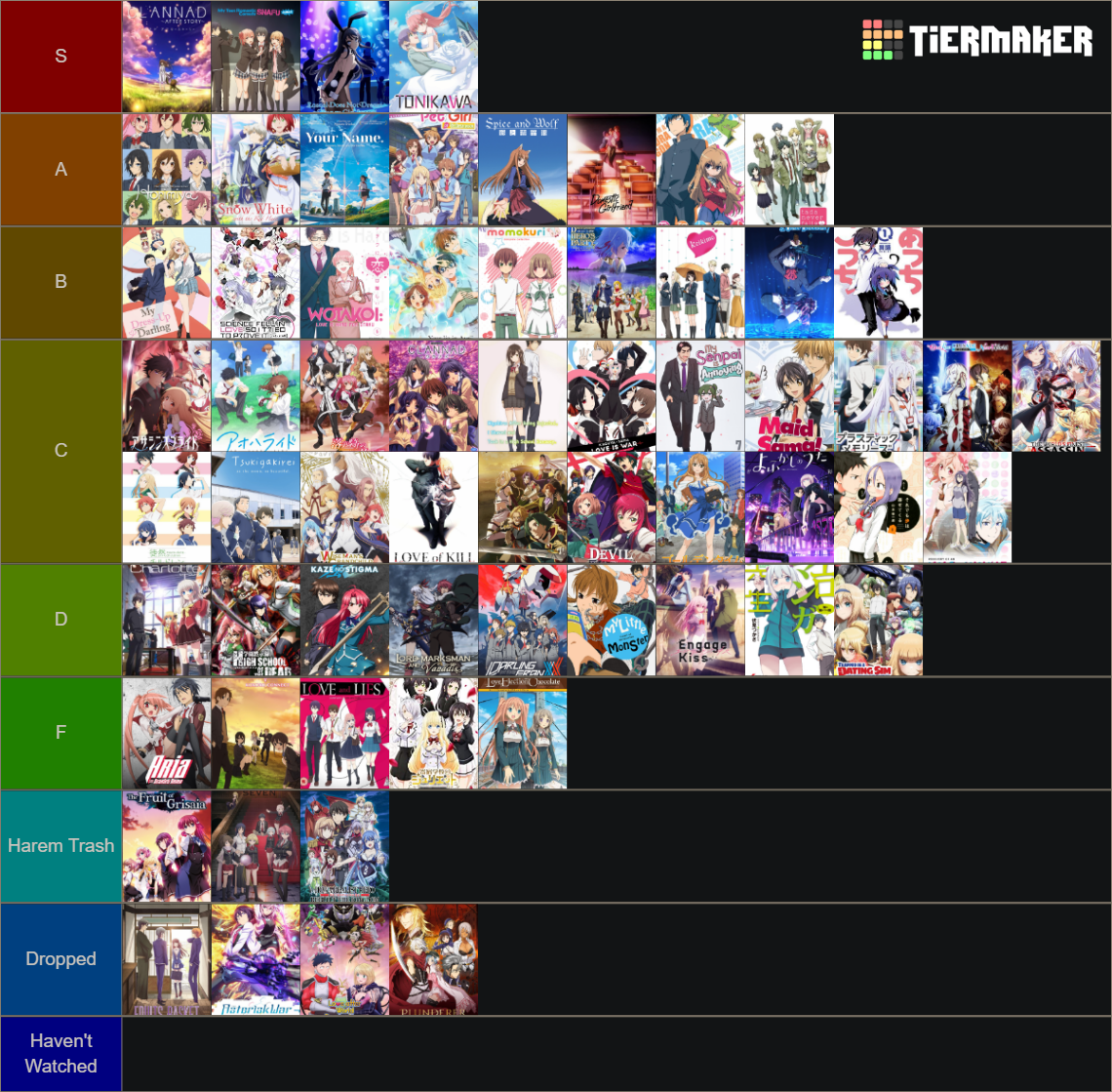 definitive-romance-anime-tier-list-community-rankings-tiermaker