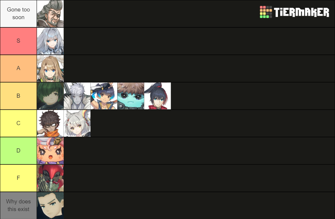 Xenoblade Chronicles 3 Characters Tier List (Community Rankings