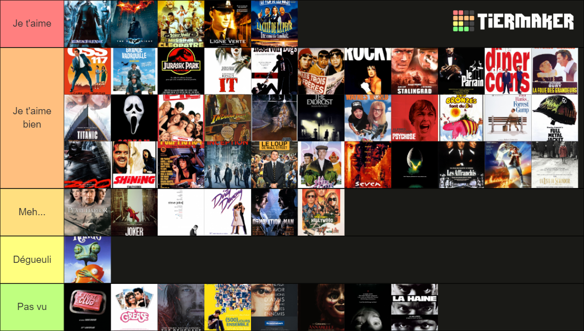 Films cultes Tier List (Community Rankings) - TierMaker