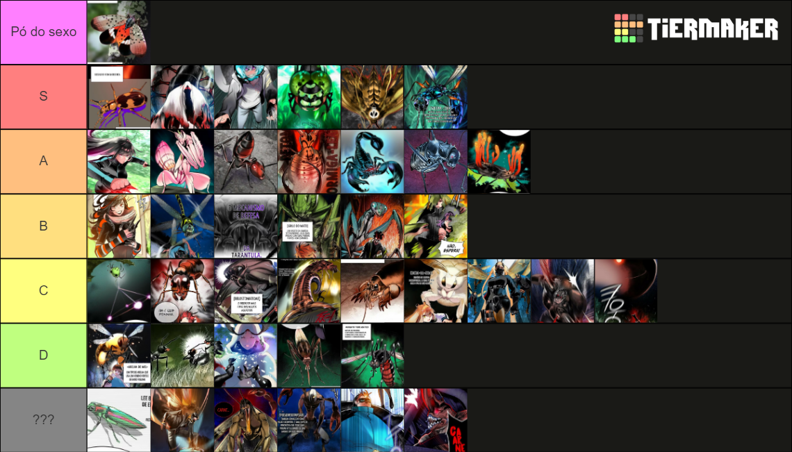 Complex Jungle Juice Tier List Community Rankings TierMaker complex-jungle-juice-tier-list-community-rankings-tiermaker