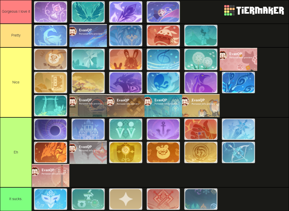 Genshin Impact Namecards Tier List Community Rankings Tiermaker