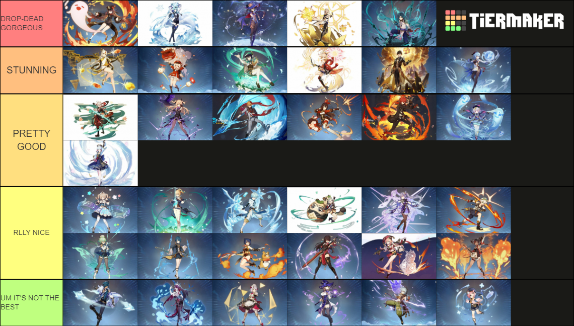 GENSHIN SPLASH ART Tier List Rankings) TierMaker