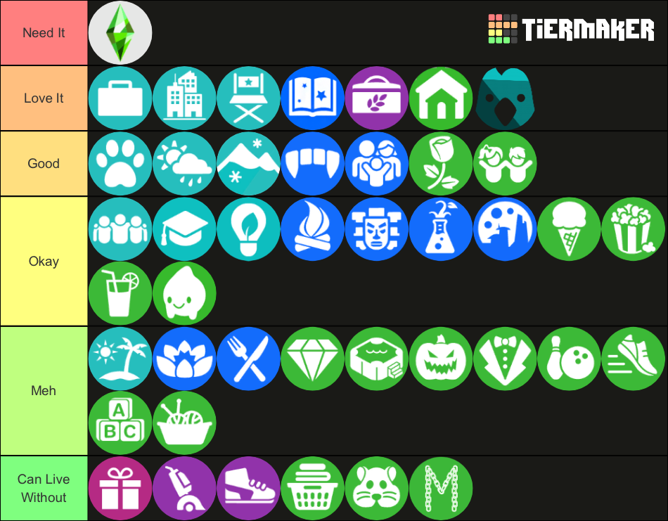 The Sims 4 (All Packs) 2021 Tier List (Community Rankings) - TierMaker