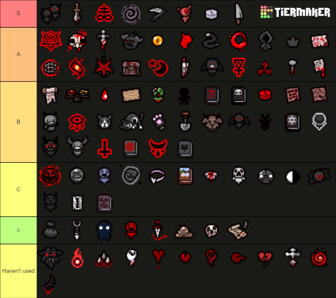 Binding of Isaac Repentance Devil Room Items Tier List Rankings) TierMaker