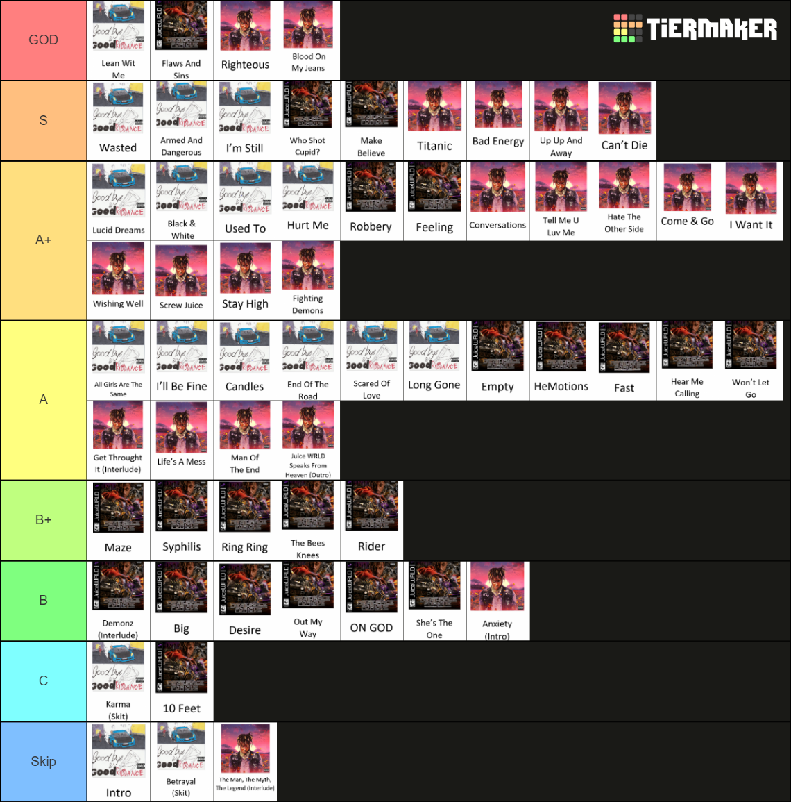 Juice WRLD Songs Tier List Community Rankings TierMaker juice-wrld-songs-tier-list-community-rankings-tiermaker