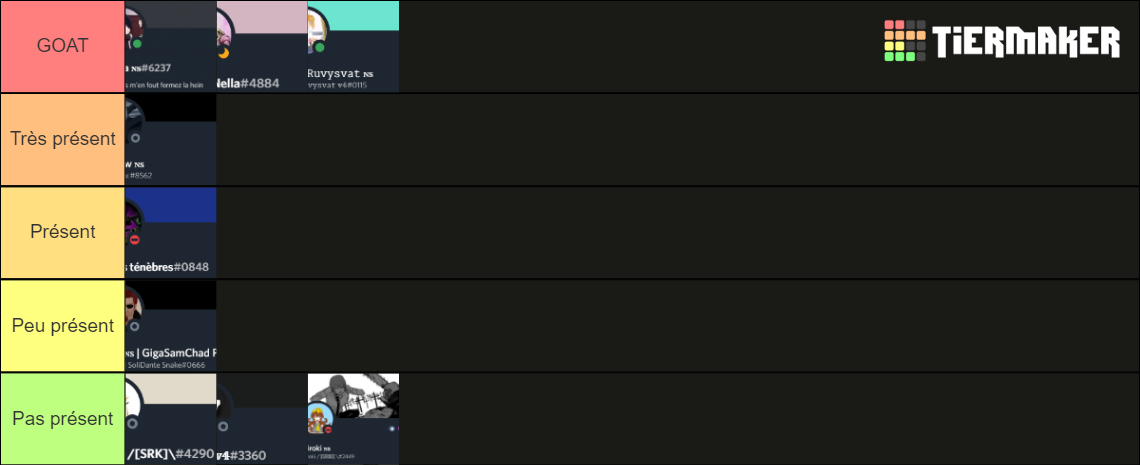 Nehess Squad Tier List (Community Rankings) - TierMaker