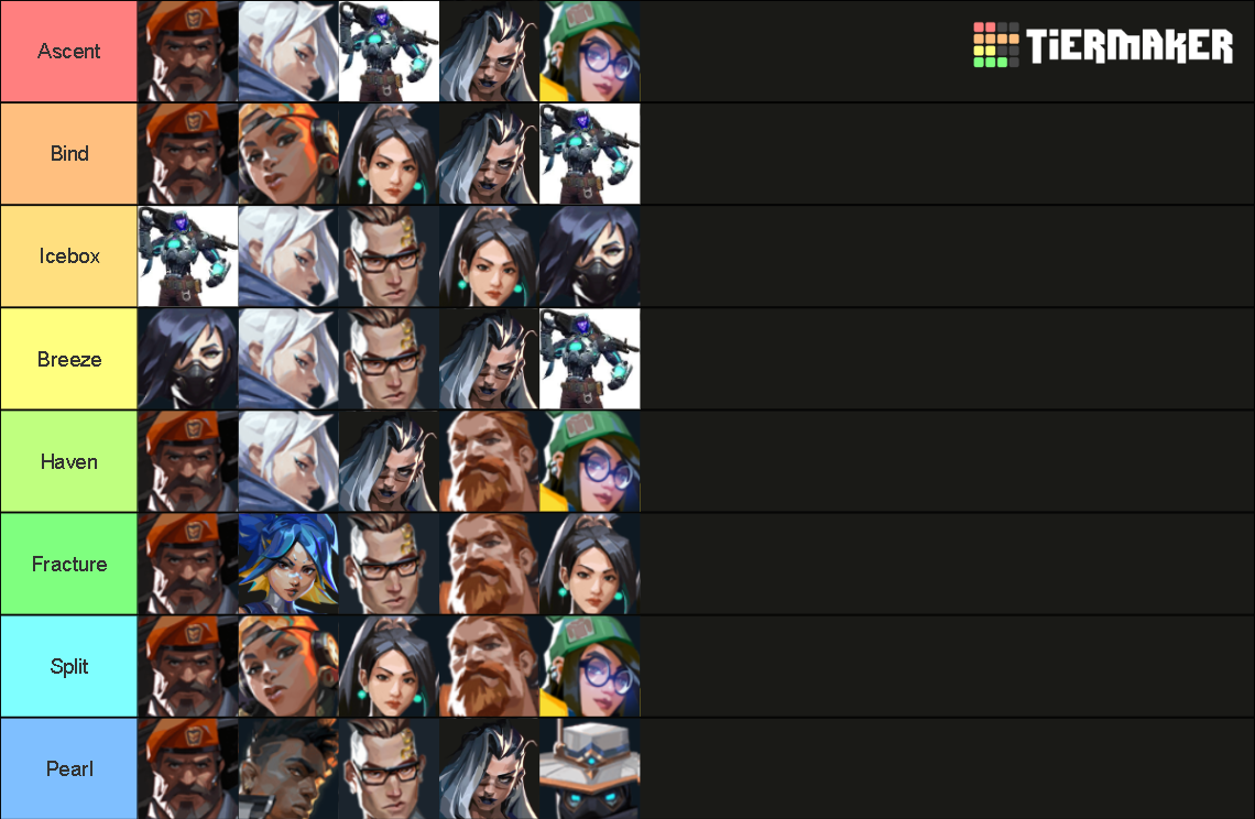 Valorant Maps For Agents Tier List Community Rankings Tiermaker Hot