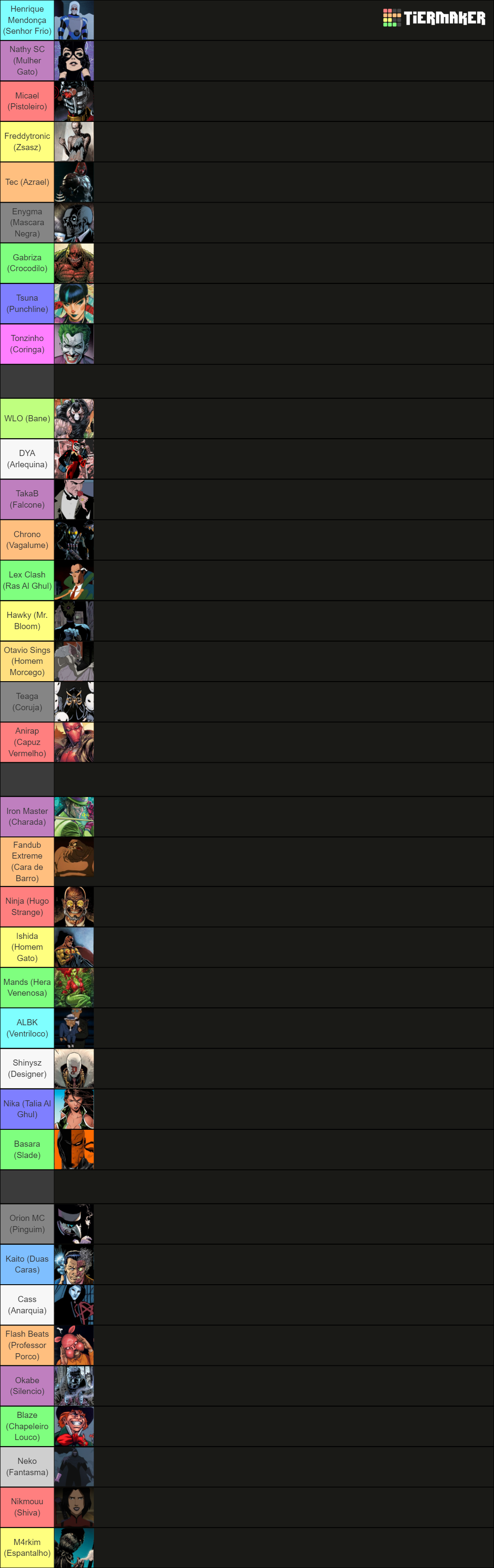 Ultimate Batman Villain 2.0 Tier List (Community Rankings) - TierMaker