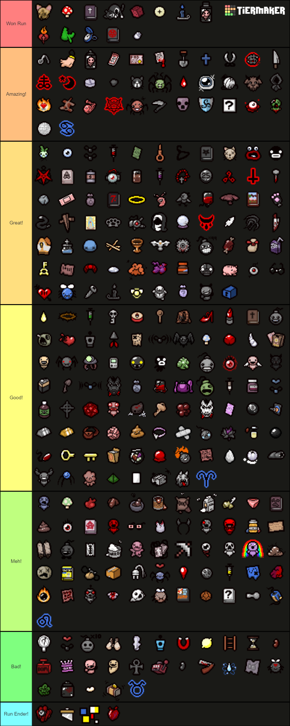 Binding Of Isaac Repentance ALL Items Tier List Community Rankings   Binding Of Isaac Repentance All Items 15293580 1661300888 