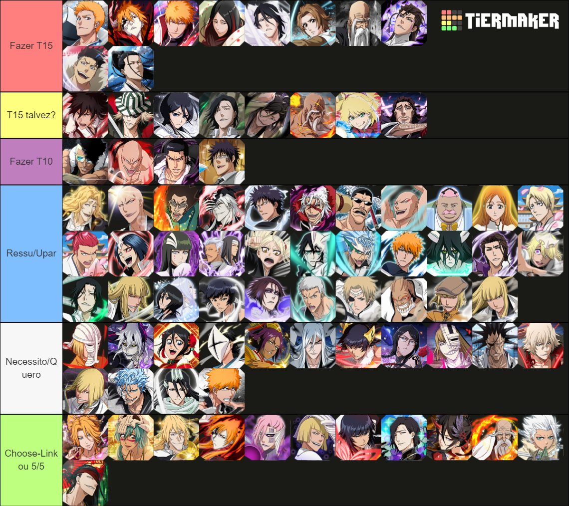 BBS All Characters Tier List Rankings) TierMaker