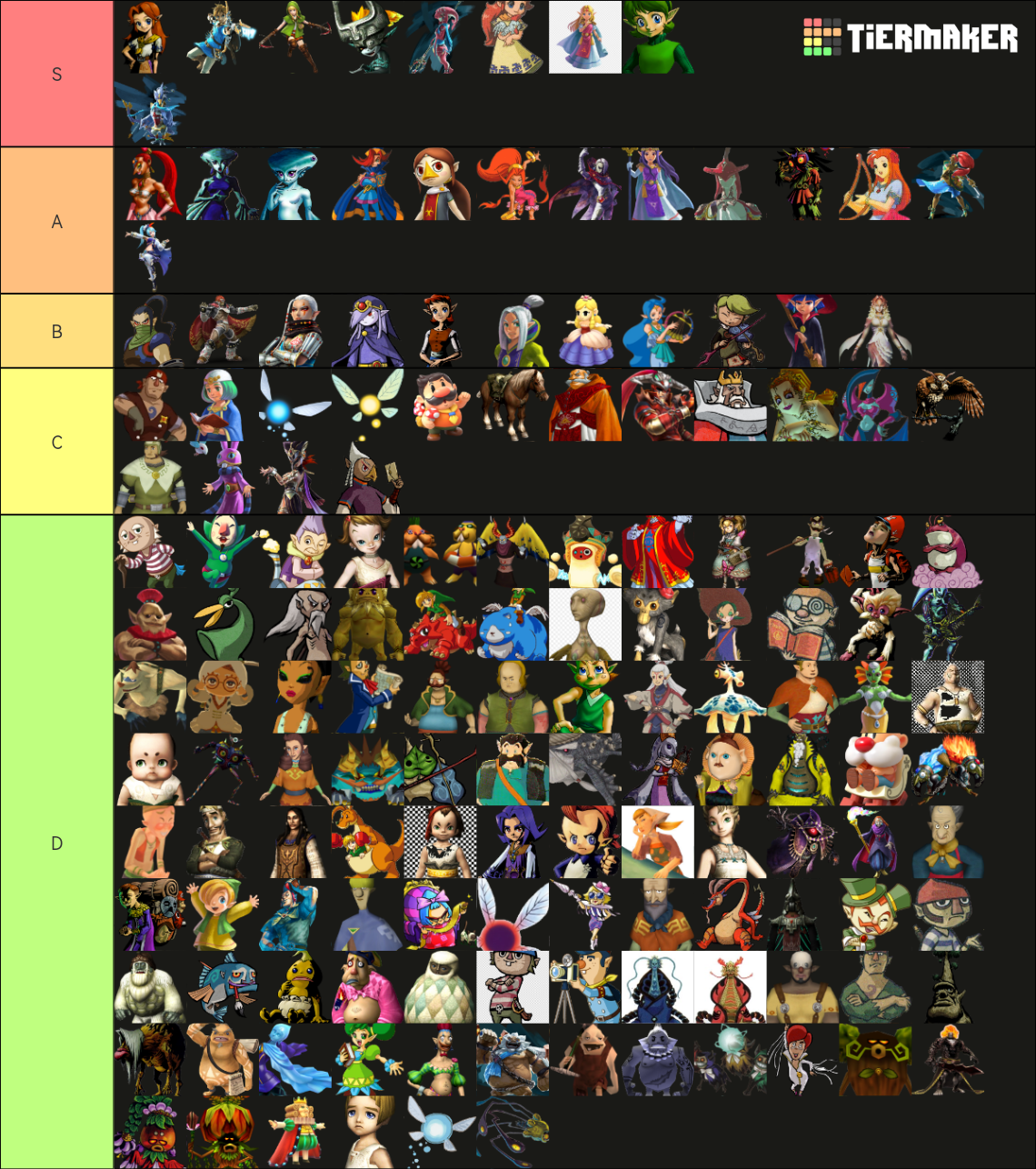 Zelda Characters Tier List (Community Rankings) - TierMaker