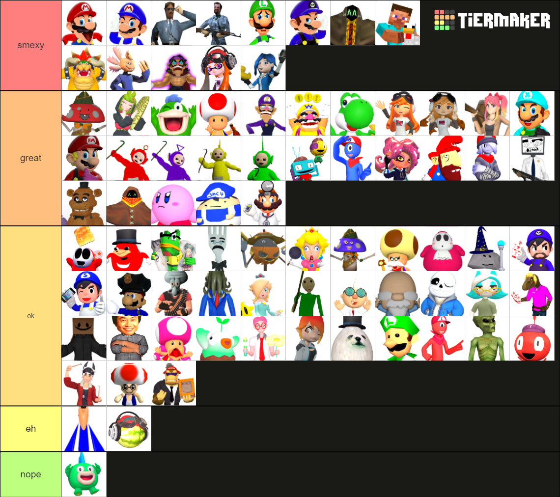 SMG4 Characters [130] Tier List (Community Rankings) - TierMaker