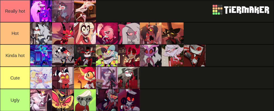 Hazbin Hotel/helluva boss hotties Tier List (Community Rankings ...