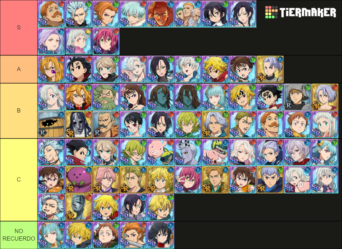 LABERINTO 7DS Tier List Rankings) TierMaker