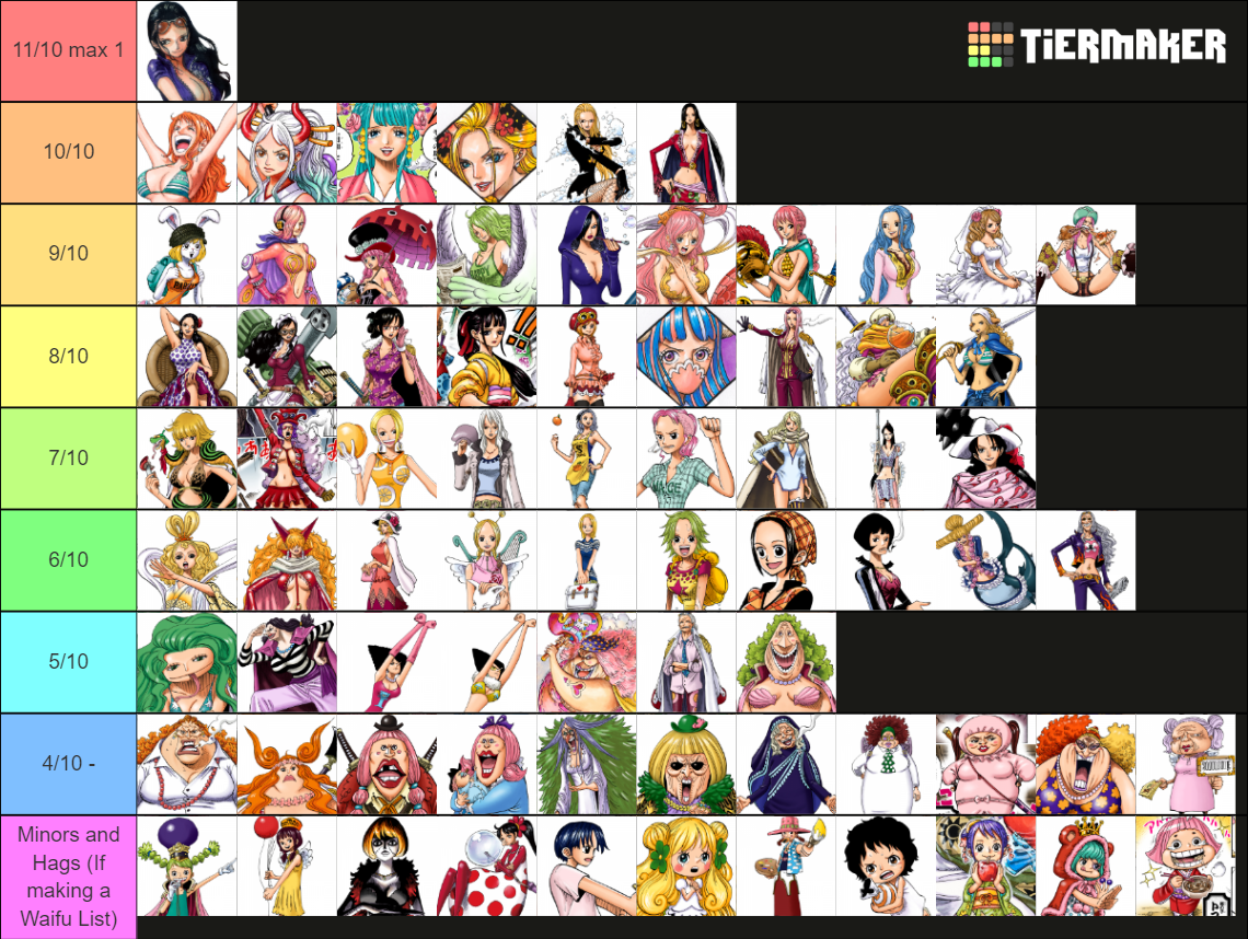 one-piece-all-girls-74-girls-tier-list-community-rankings-tiermaker