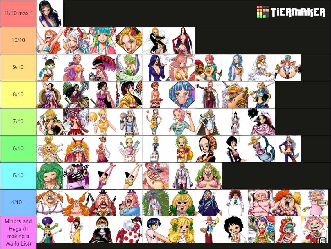 ONE PIECE, ALL GIRLS (74 Girls) Tier List Rankings) TierMaker