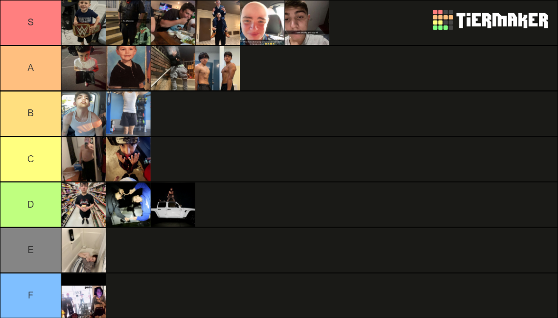 Power Scale Tier List Community Rankings TierMaker