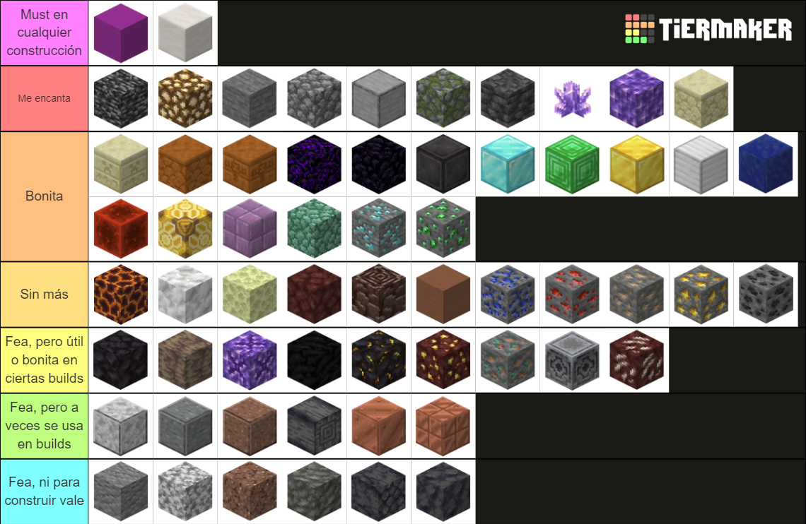 Minecraft Rocks 1.17 Tier List Rankings) TierMaker