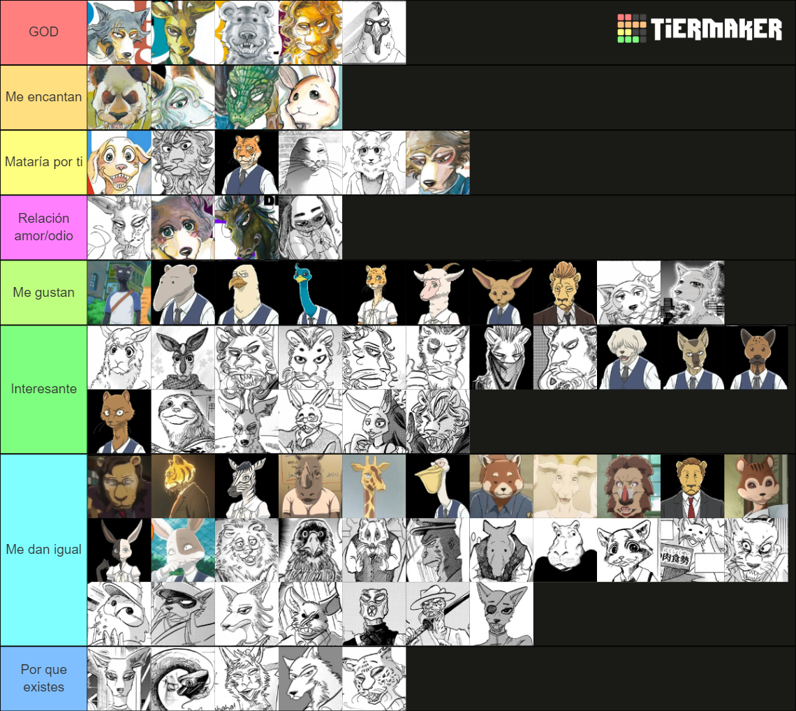 The Ultimate Beastars Character Tier List Rankings) TierMaker