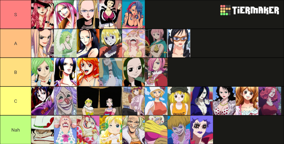All Waifu One Piece Tier List Rankings) TierMaker
