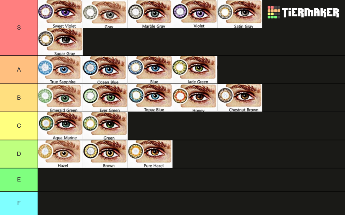 Eye Colour Tier List (Community Rankings) - TierMaker