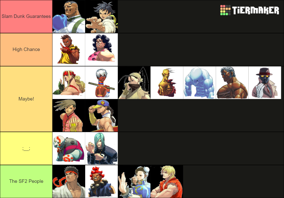 Street Fighter 3: 3rd Strike Tier List (Community Rankings) - TierMaker
