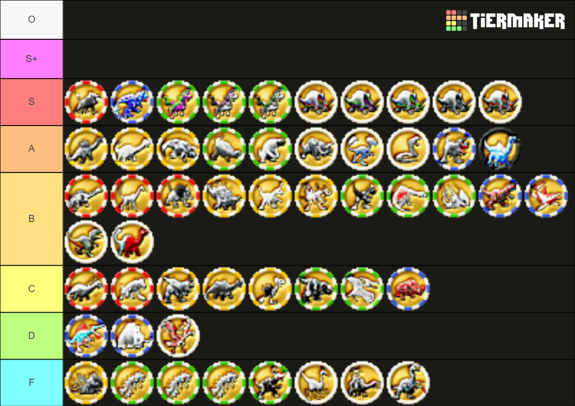 Fossil Fighters: Champions 2022 Tournament Tier List (Community 