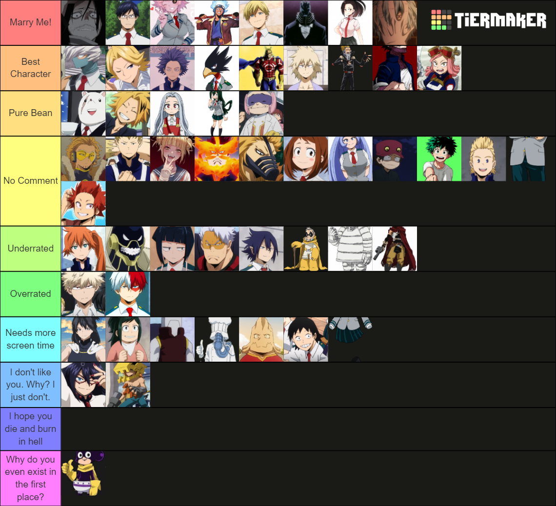 MHA/BNHA ranked best to worst Tier List Rankings) TierMaker