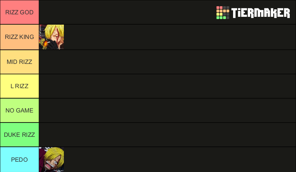 Anime Rizz Tier List Community Rankings Tiermaker