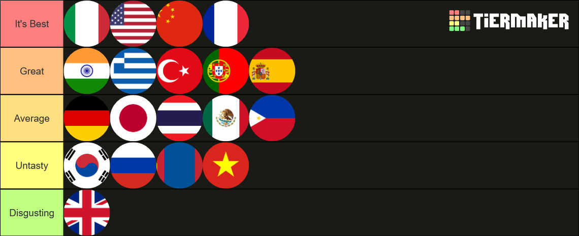 tastes-of-national-food-tier-list-community-rankings-tiermaker