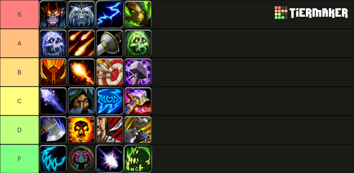 World of Warcraft Class Specializations Tier List Rankings) TierMaker
