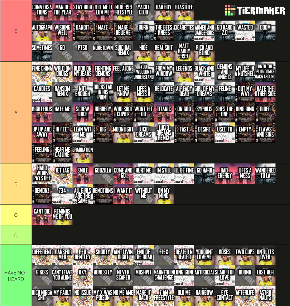 All Juice Wrld Songs & Features (2022) Tier List Rankings