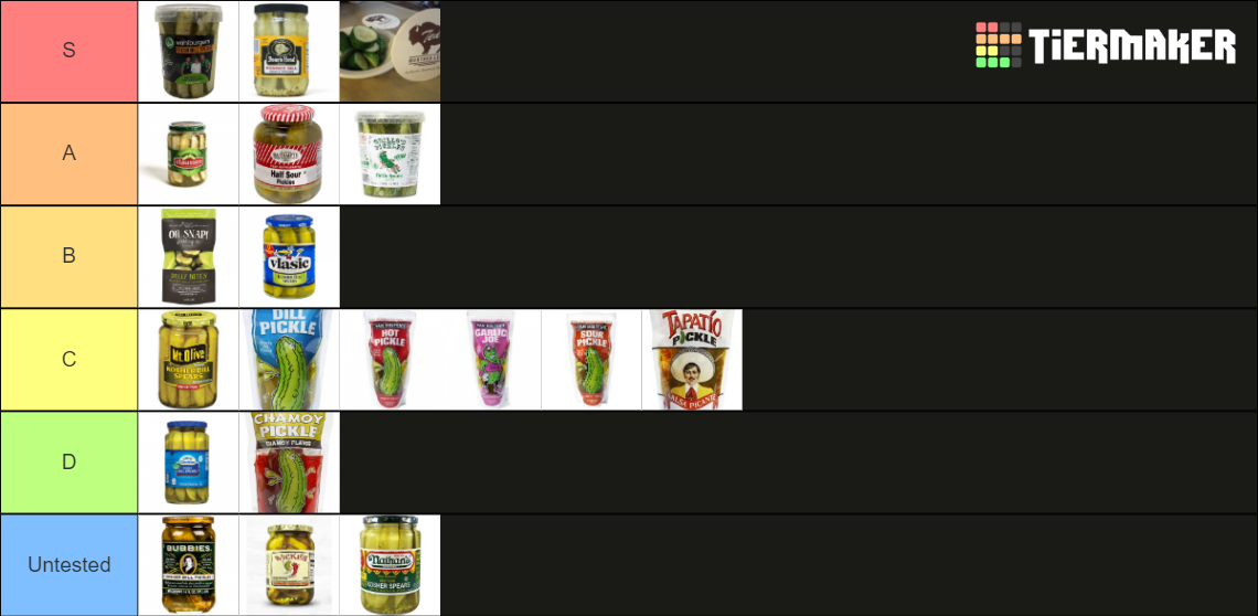 monkey-pickles-tier-list-community-rankings-tiermaker