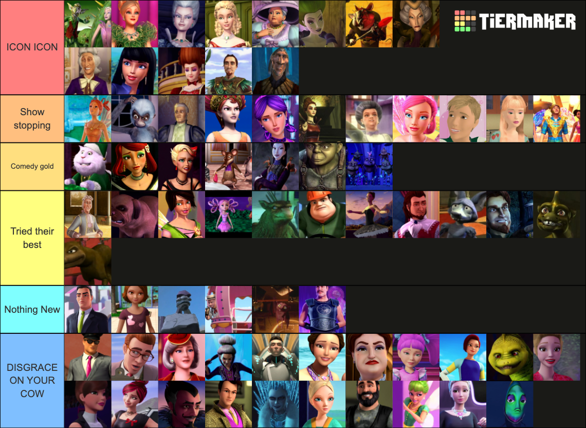 Barbie villains Tier List Rankings) TierMaker