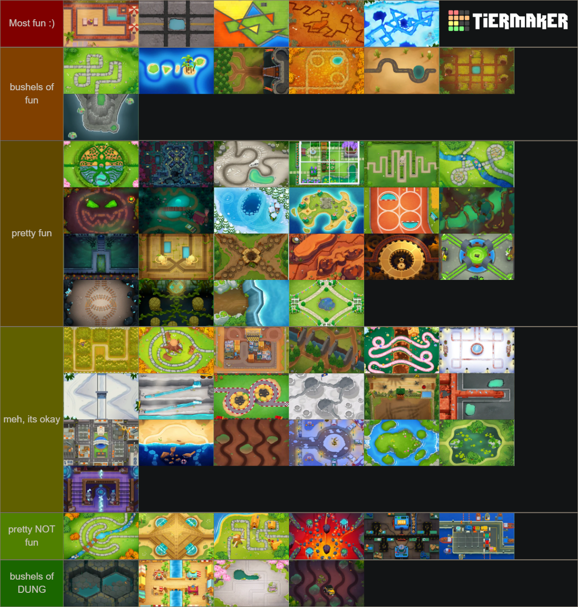 Btd6 Maps Tier List Community Rankings Tiermaker