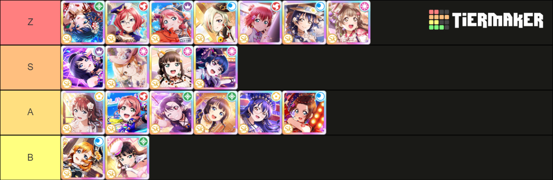 love-live-sifas-ur-last-update-xmas-tier-list-community-rankings