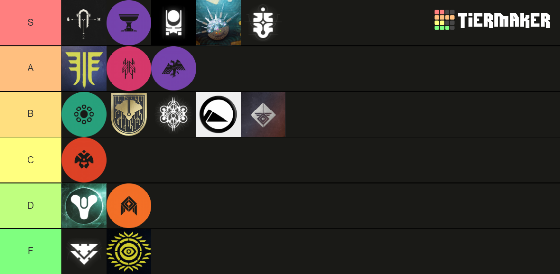 Destiny 2 Seasons Tier List Rankings) TierMaker