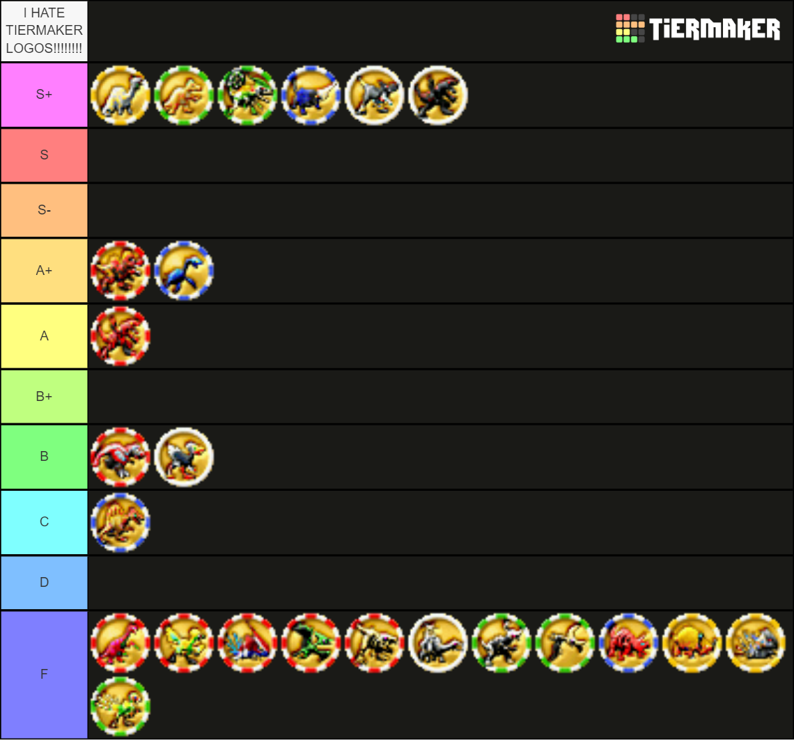 Fossil Fighters: Champions Medal Vivosaurs Tier List (Community ...