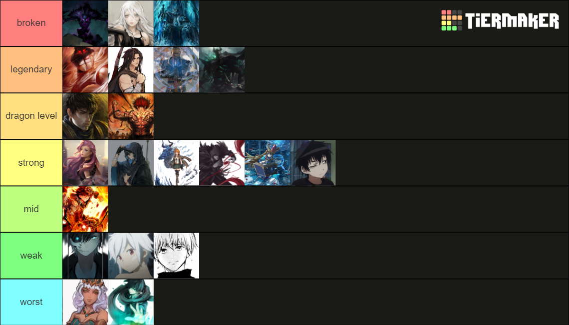 Good Ranting Characters good characters Tier List (Community Rankings) - TierMaker