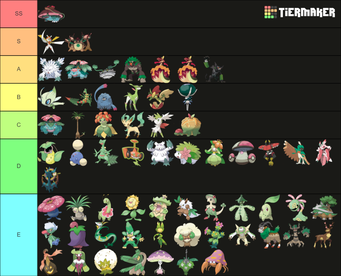 All Grass-Type Pokémon (Fall 2020 All DLC) Tier List (Community ...