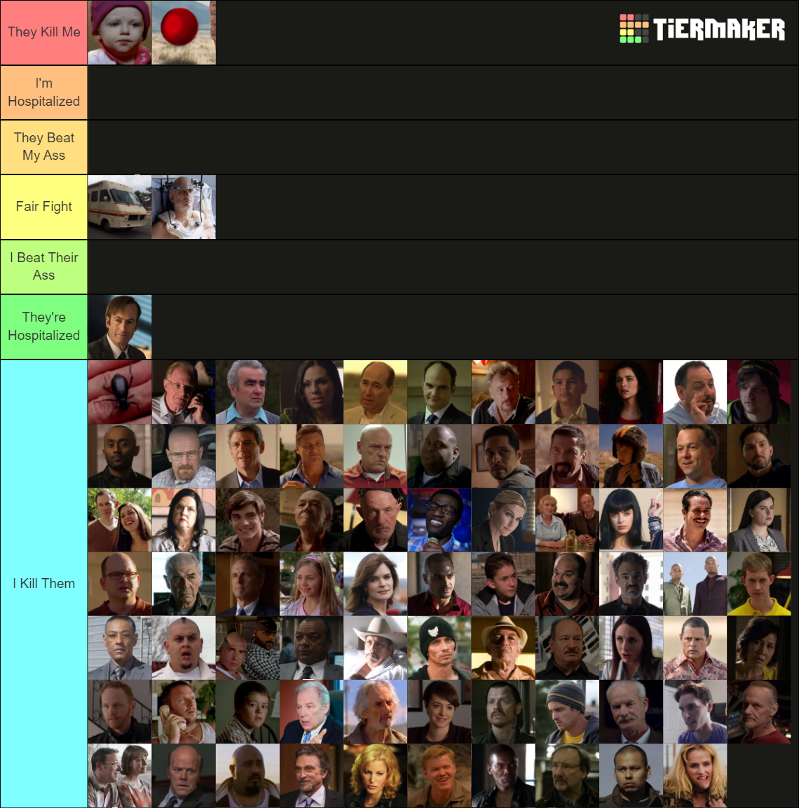 Breaking Bad Universe Battle Tier List Rankings) TierMaker