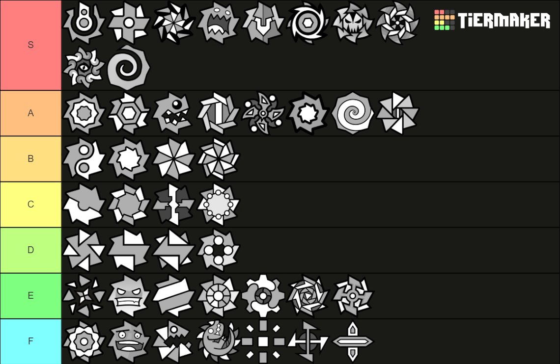 Geometry Dash All Icons Tier List (Community Rankings) - TierMaker