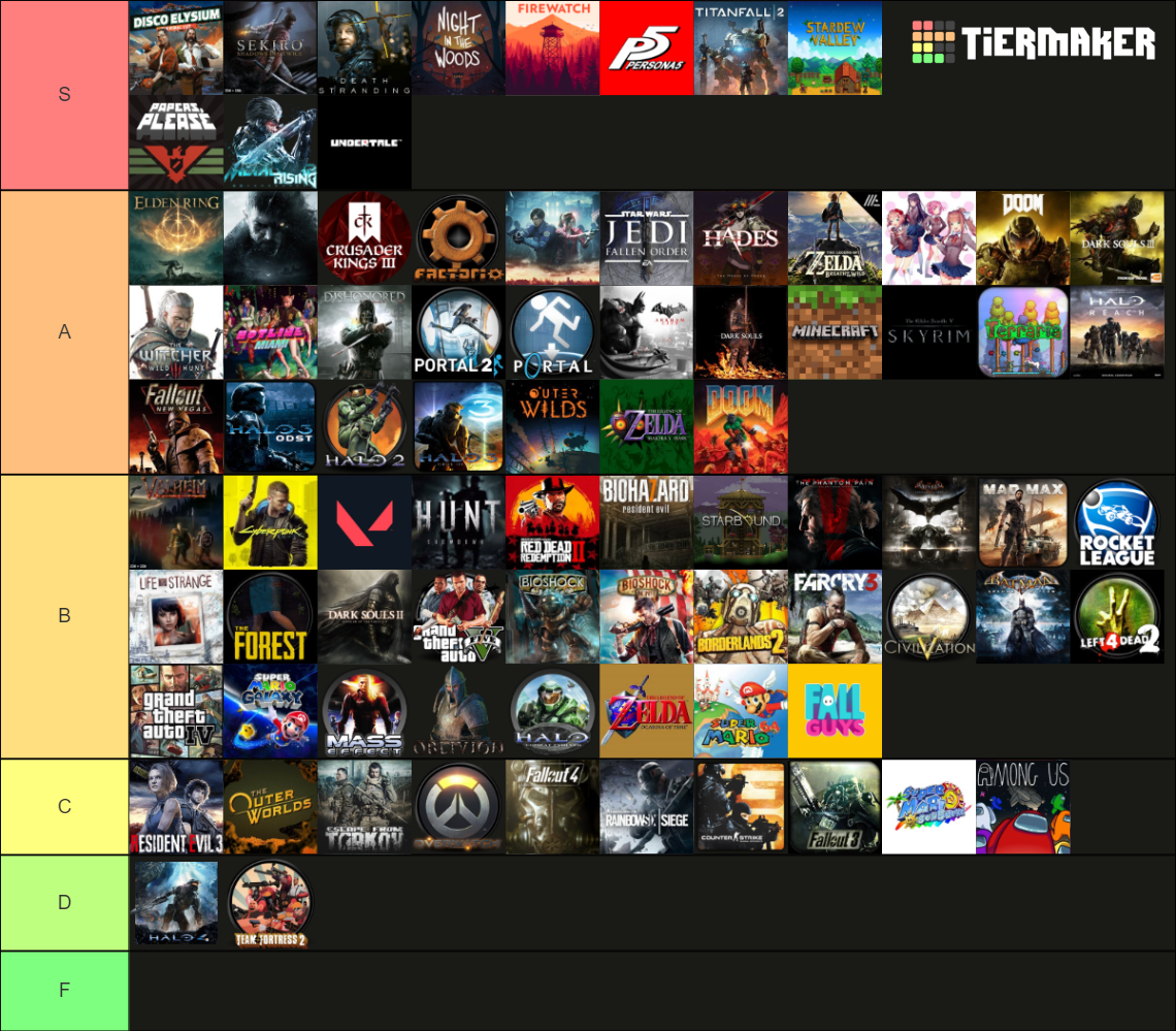 The Boys Official Video Games Showdown Tier List (community Rankings 