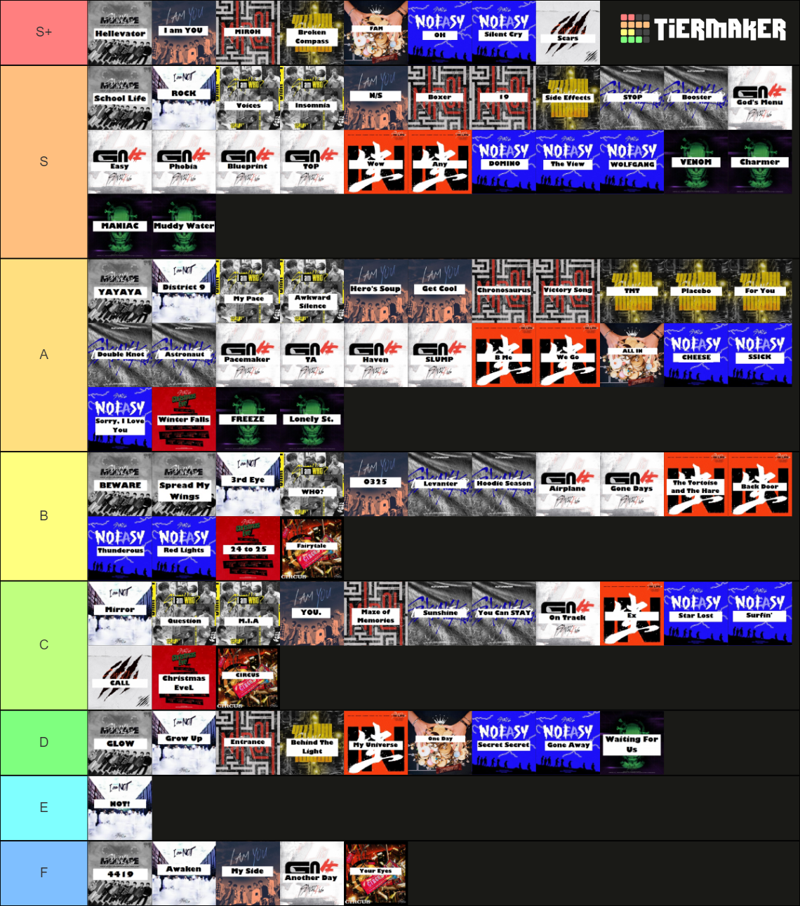 skz-album-songs-tier-list-community-rankings-tiermaker