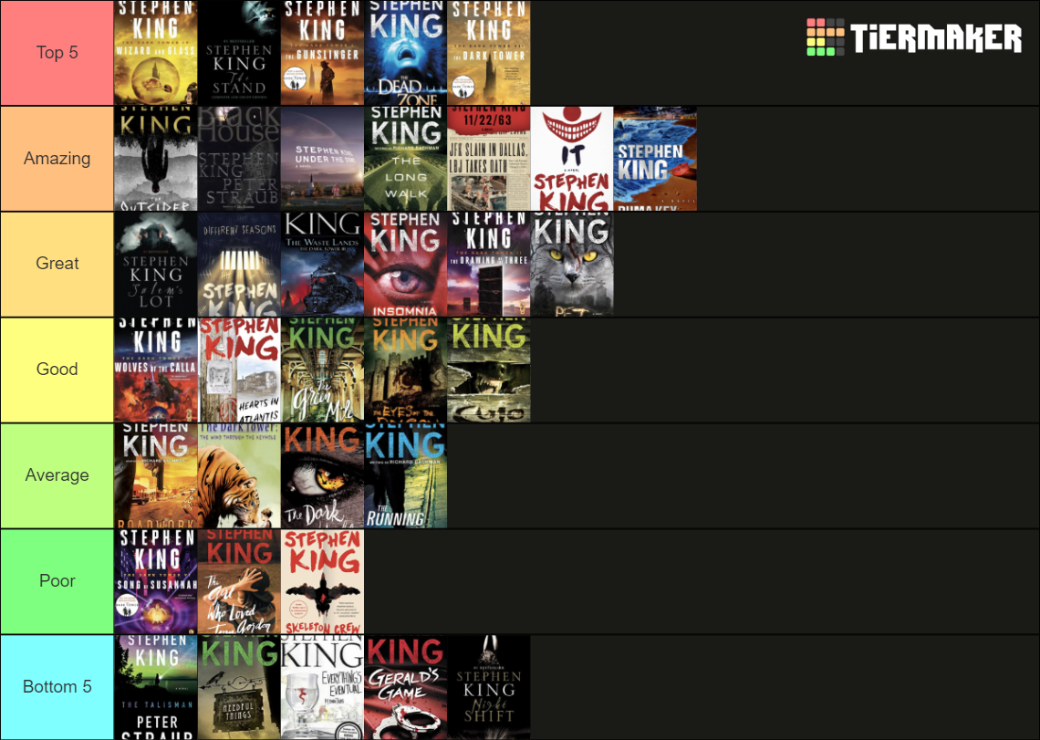 Stephen visual data 4