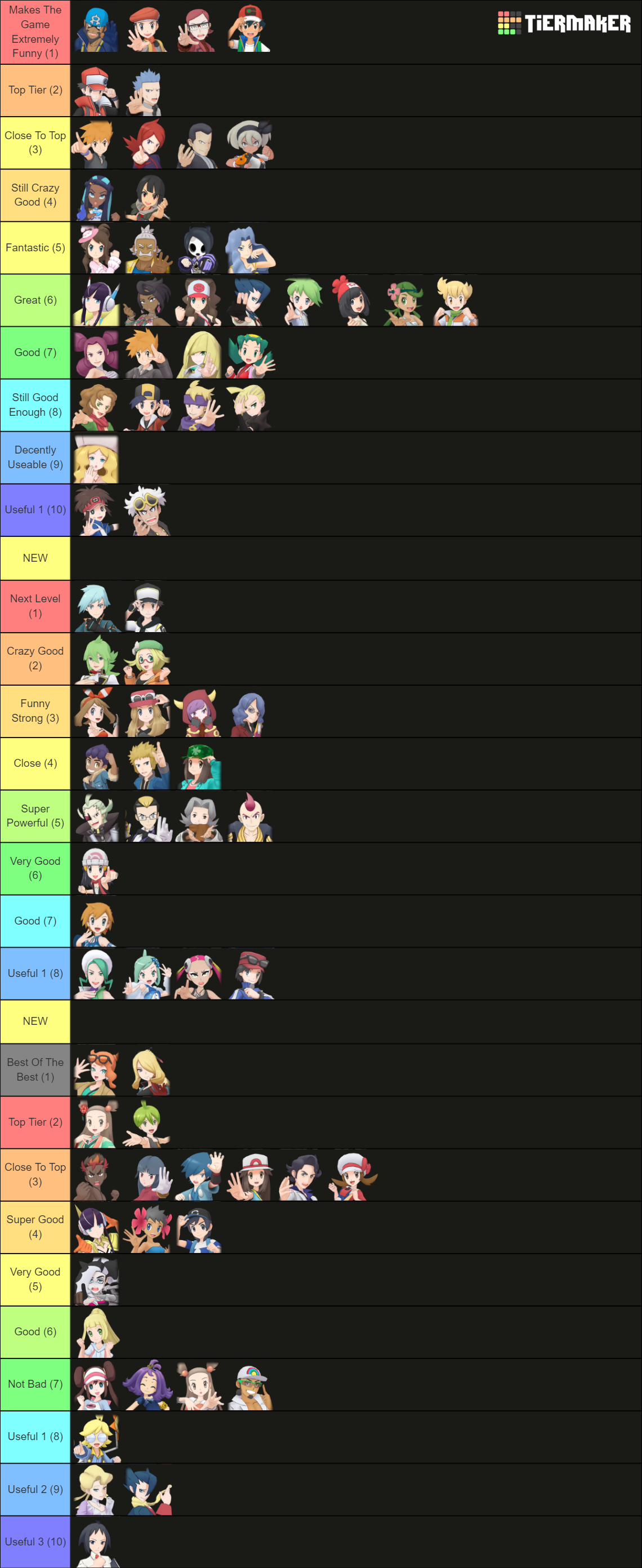 Pokémon Masters EX Characters VS Models Tier List (Community Rankings ...