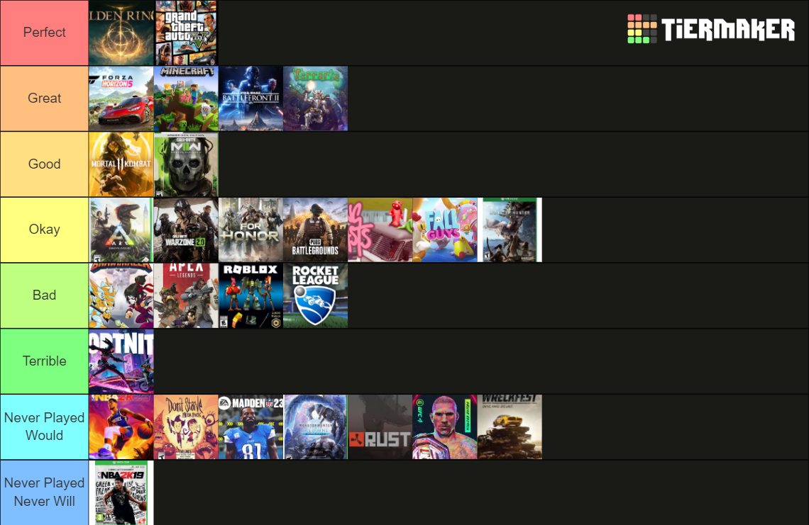 Best Xbox One Games 2023 Tier List Rankings) TierMaker