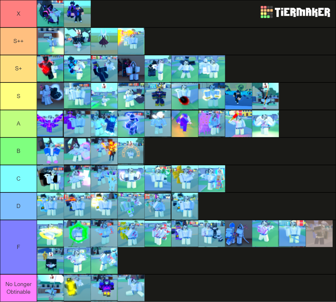 AUT:OU Obtainables Value Tier List (Community Rankings) - TierMaker