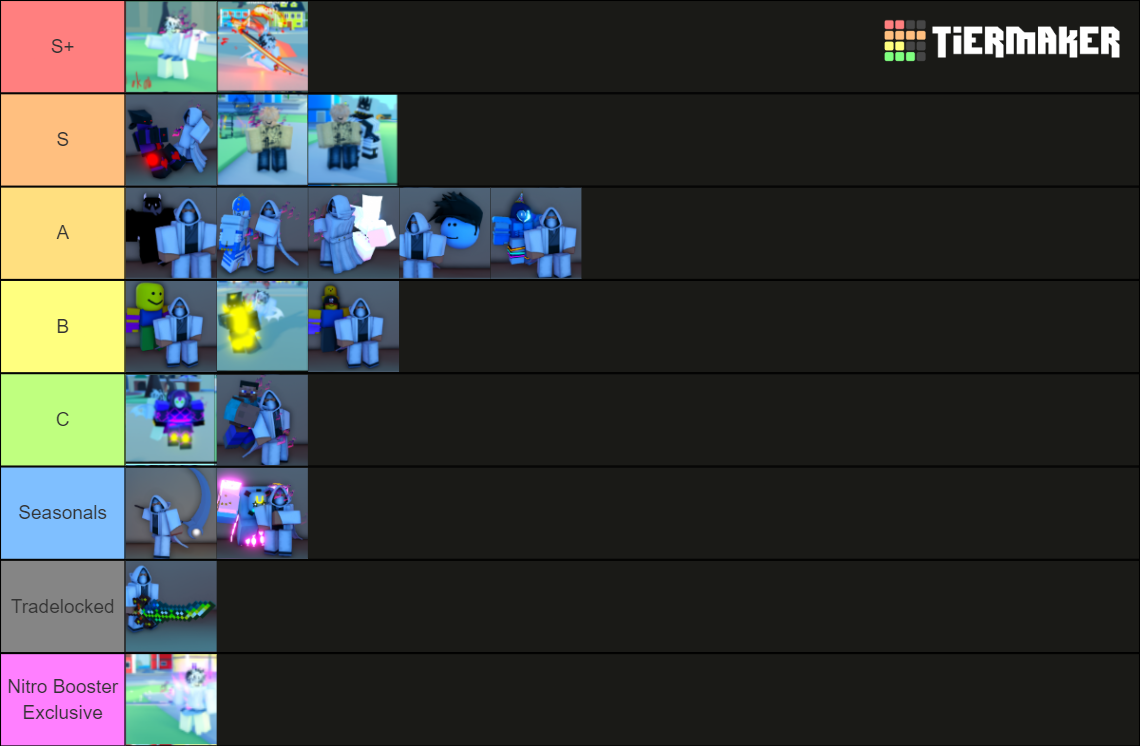 autou unob value tierlist Tier List (Community Rankings) - TierMaker